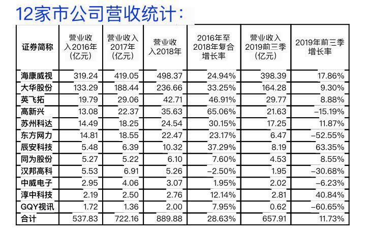 财经网记者收入（第一财经记者收入）-图2