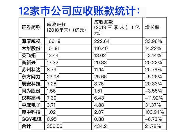 财经网记者收入（第一财经记者收入）-图3