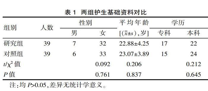 神经内科收入如何（神经内科收入如何计算）-图3