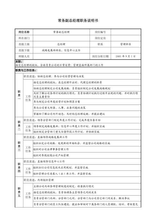 销售副总收入（负责企业销售的副总经理的工资计入什么科目）-图3