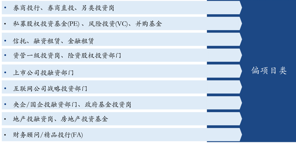 abs承做收入情况（abs承揽承做）-图3