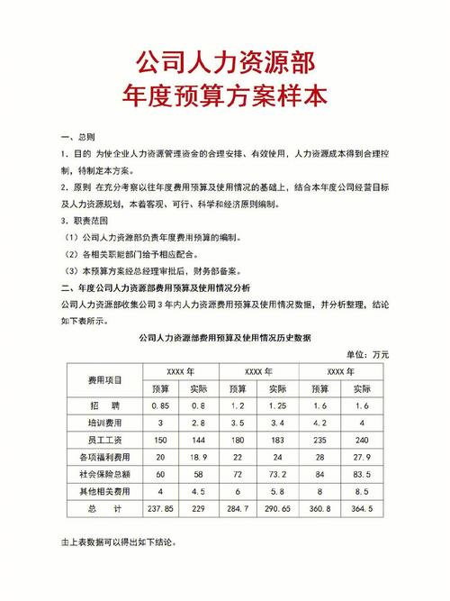 体检中心收入预算（体检中心薪酬标准方案）-图2