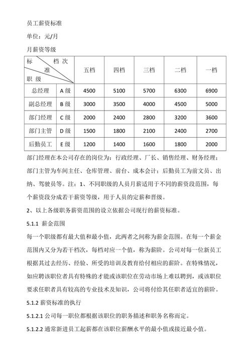 体检中心收入预算（体检中心薪酬标准方案）-图3