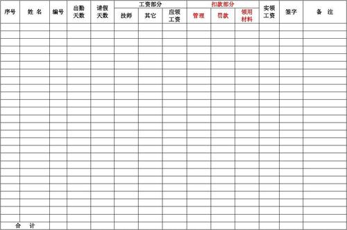 保健技师收入（保健技师收入怎么样）-图1