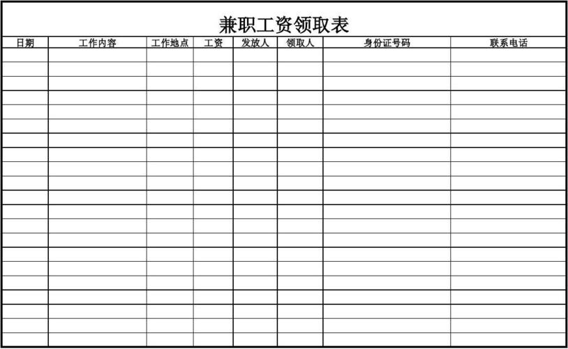 兼职收入价目（兼职工资收入）-图2