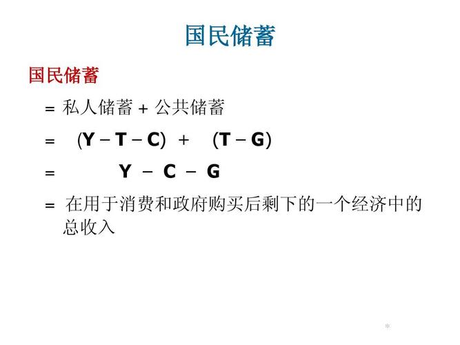 均衡国民收入y（均衡国民收入Y是什么意思）-图3