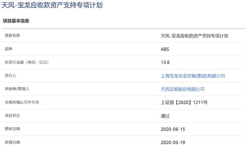 天风证券ABS收入（天风证券abs收入怎么算）-图3