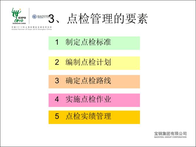 宝钢点检收入（宝钢设备点检工归哪里管理）-图3