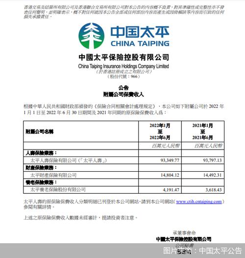 太平财险的收入（太平财险收入高吗）-图2