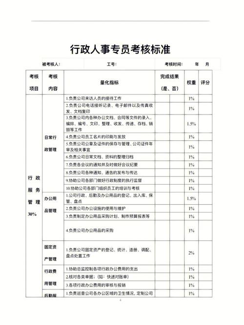 包含人事专员收入的词条-图3