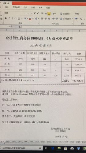 物业水电收入（物业公司的水电费收入计入什么科目）-图3