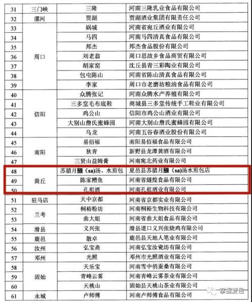 河南夏邑年人收入（河南夏邑年人收入多少钱）-图3