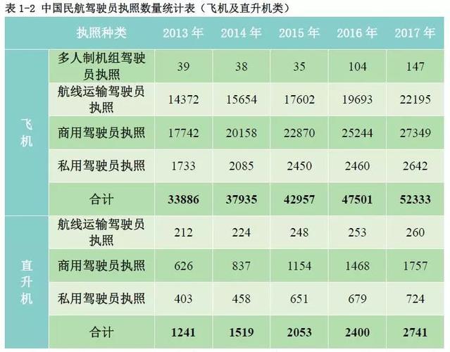 2017新疆司机收入（新疆 司机）-图2