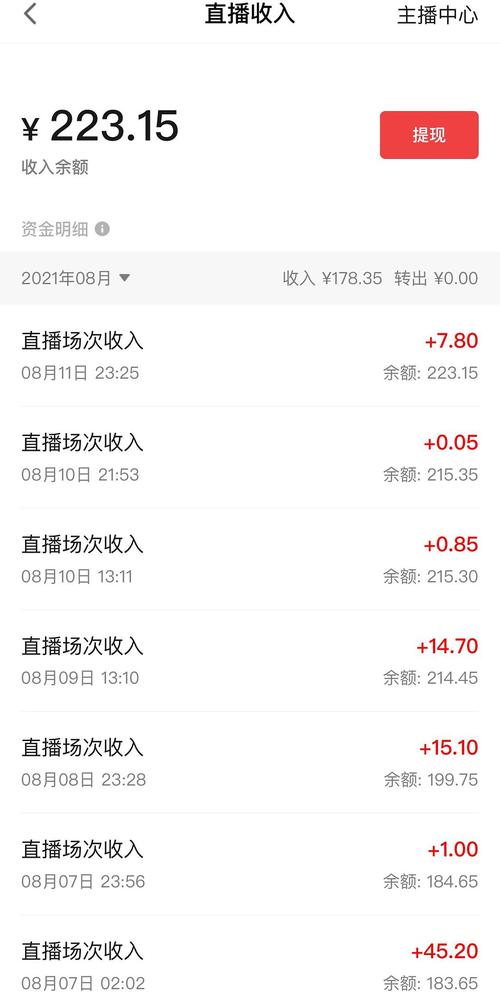 直播人的收入（直播 收入）-图1