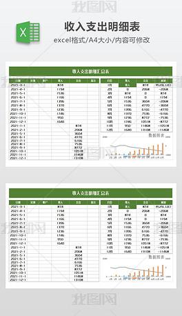 广告公司GCD收入（广告公司的收入怎么做账）-图2