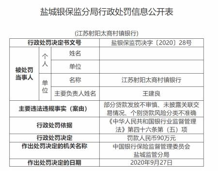 太仓农商行收入（太仓农商行是什么性质）-图3