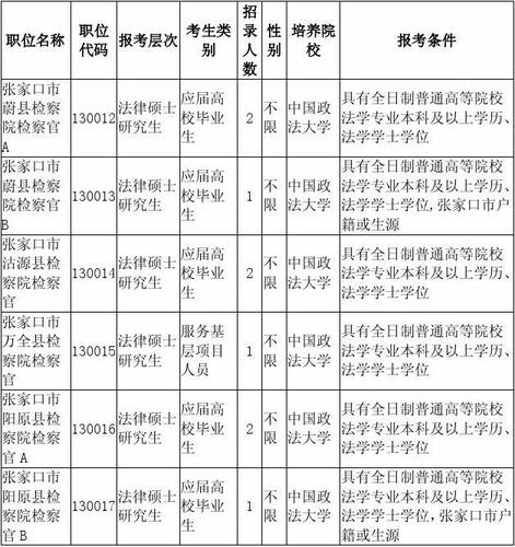 政法干警收入（政法干警收入多少）-图3