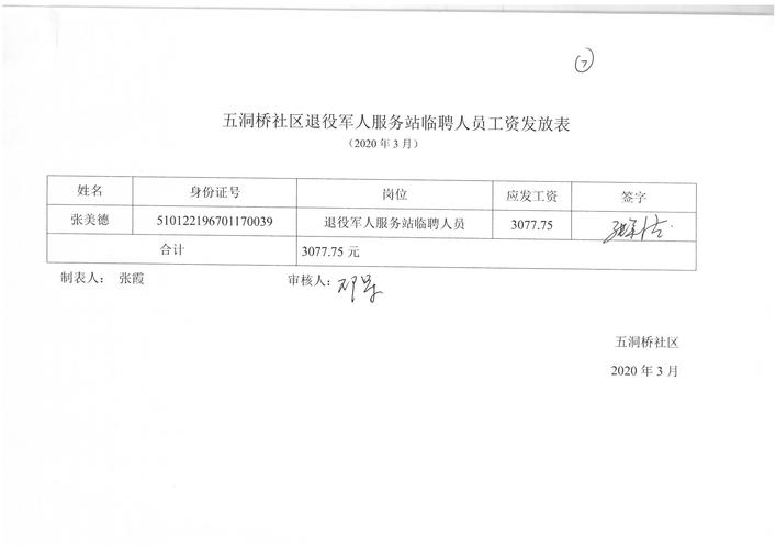 常熟社区工作者年收入（常熟社区工作人员薪资）-图3