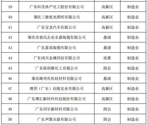 大旺人均收入（大旺人口居住数量2019）-图3