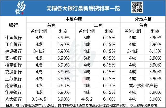 无锡房产中介收入（无锡房产中介收入多少）-图1