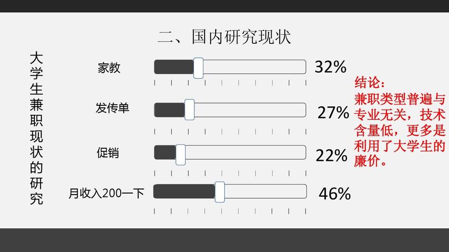 网络家教兼职的收入（网络家教兼职的收入来源）-图1