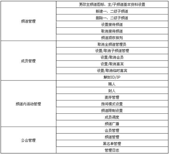 公司vp收入（公司的vp是啥职位）-图1