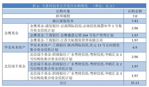 浙银资本收入（浙银资本可靠吗）-图2