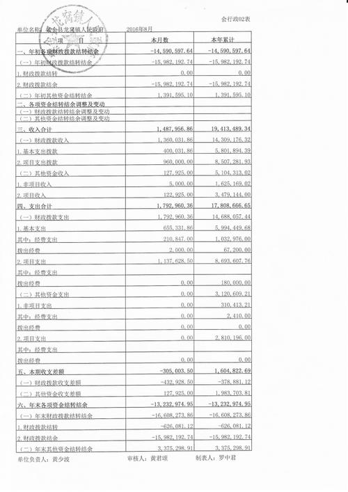 图文广告收入如何（图文广告收入如何入账）-图1