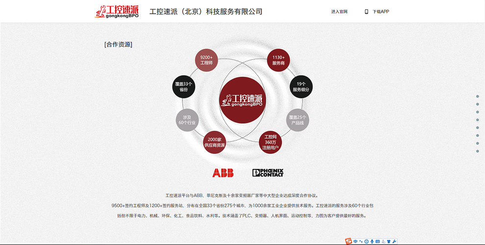 工控速派收入（工控速派兼职工程师）-图3