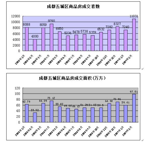 2014南充人均收入（2008南充城镇人均最低收入）-图3