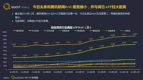 头条的hrnp收入（今日头条hrbp薪资）-图1