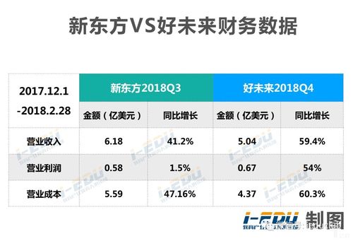 新东方老师一年的收入（新东方老师一年的收入有多少）-图2