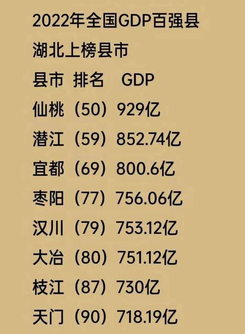 大冶人收入（湖北大冶2019人均gdp）-图1