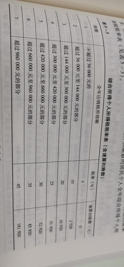 教师的收入阶梯（教师的收入阶梯怎么算）-图1