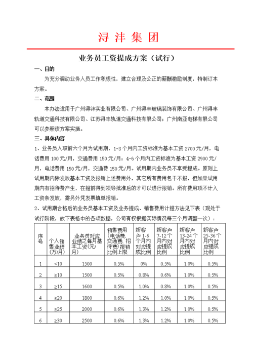 建材业务提成收入（建材业务员工资提成方案）-图2