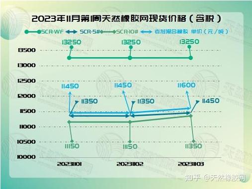 ipg年收入（bgo年收入）-图1