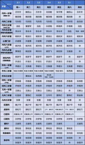 省二院医生收入（省二院医生收入怎么样）-图1