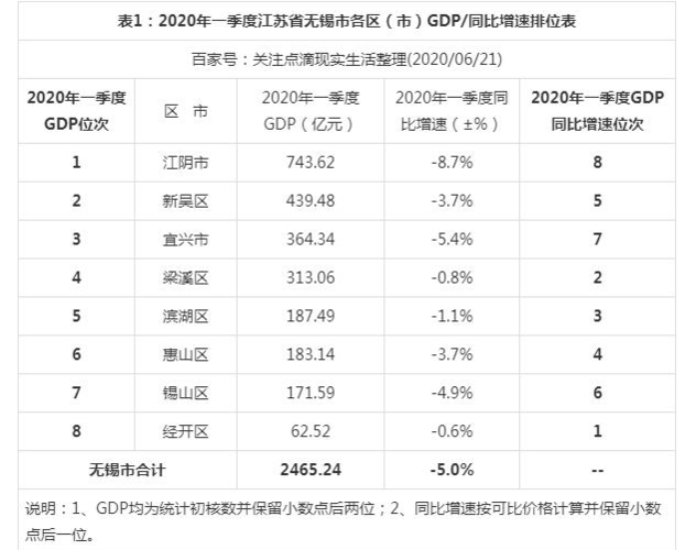 无锡特亮丽员工收入（无锡特亮丽员工收入怎么样）-图2