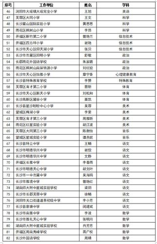 长沙高中老师的收入（长沙中学教师收入）-图3