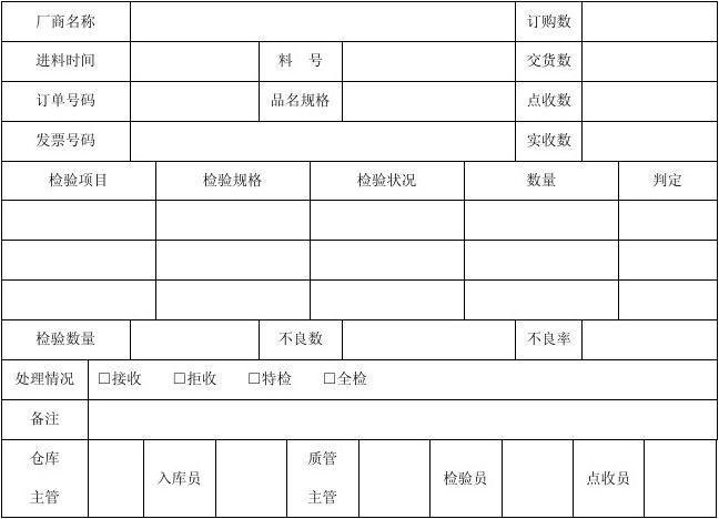 验收入库某产品（已验收入库的在产品属于在产品吗）-图1