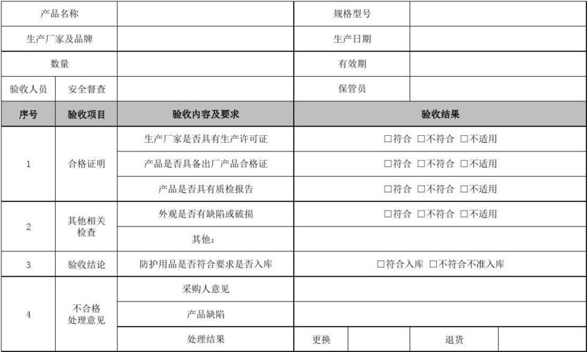 验收入库某产品（已验收入库的在产品属于在产品吗）-图3