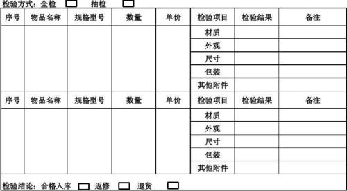 验收入库某产品（已验收入库的在产品属于在产品吗）-图2