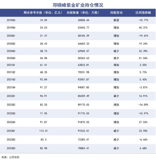 上海航天收入（上海航天收入高吗）-图3