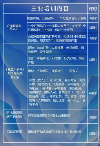 游戏公司的编剧收入（游戏公司的编剧收入多少）-图2