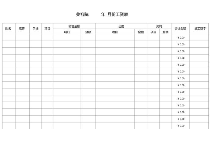 2017美容师收入（美容师薪资待遇明细表）-图2