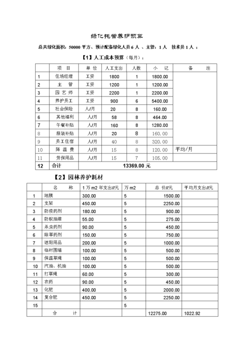 养护是什么收入（养护属于什么税收分类）-图2