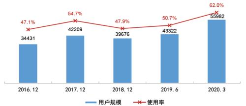 新媒体时代业余收入（新媒体行业盈利状况）-图2