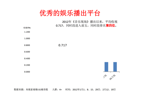 云南卫视收入（云南卫视收入高吗）-图2