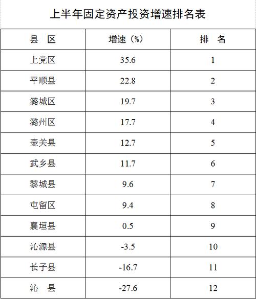 潞城事业单位收入（沁水事业单位工资）-图3