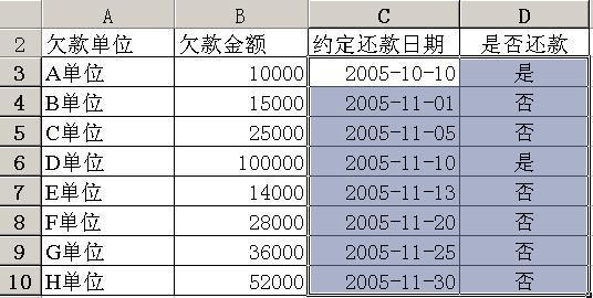 催收岗位收入（催收岗位收入怎么算）-图1